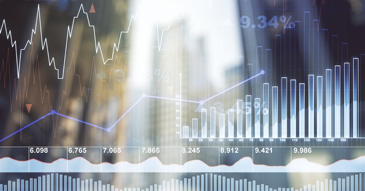 May Investment Perspectives Research Photo