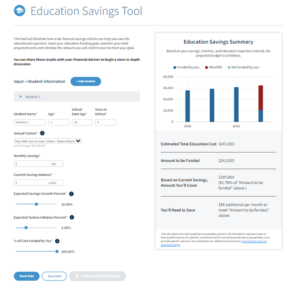 Photo of the Education Savings Tool in Online Access.